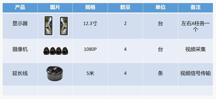 电子后视镜4.jpg