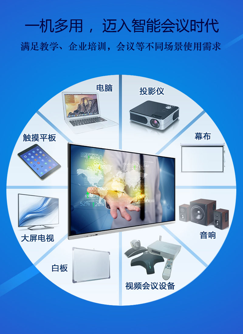 会议一体机-2.jpg